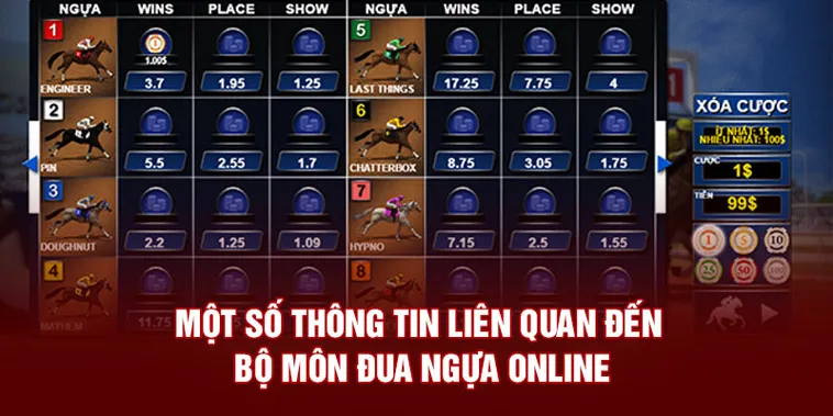 Cá Cược Đua Ngựa V9Bet Bí Kíp Chinh Phục Mọi Đường Đua Bùng Nổ 2 Cá Cược Đua Ngựa V9Bet Bí Kíp Chinh Phục Mọi Đường Đua Bùng Nổ