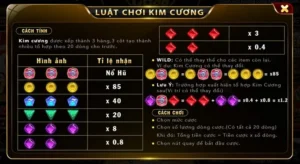 Trò chơi Nổ Hũ Kim Cương tại V9Bet Săn Jackpot Cực Khủng 4 Trò chơi Nổ Hũ Kim Cương tại V9Bet Săn Jackpot Cực Khủng